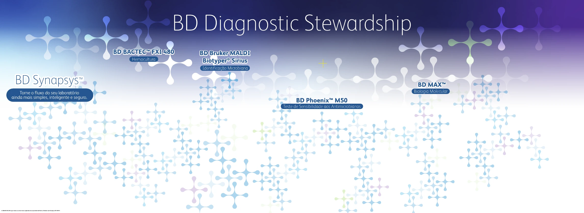 Arte final do painel BD Diagnostic Stewardship, sem marcas de impressão