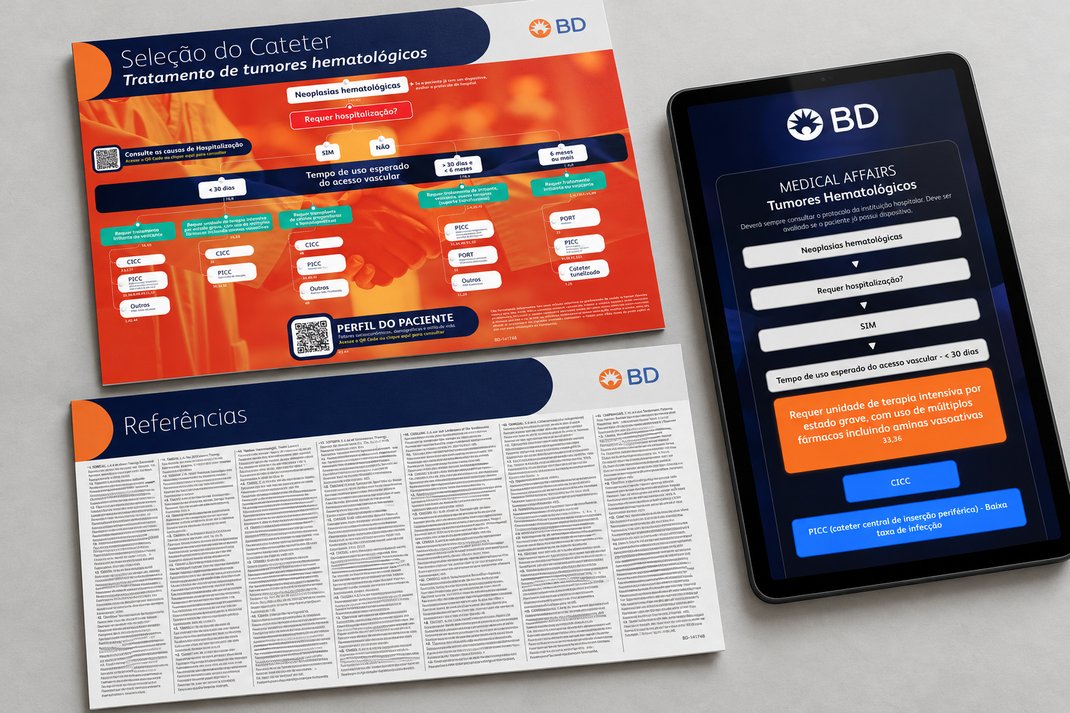 Mockup de apresentação do projeto BD Medical Affairs · Oncologia · LATAM
